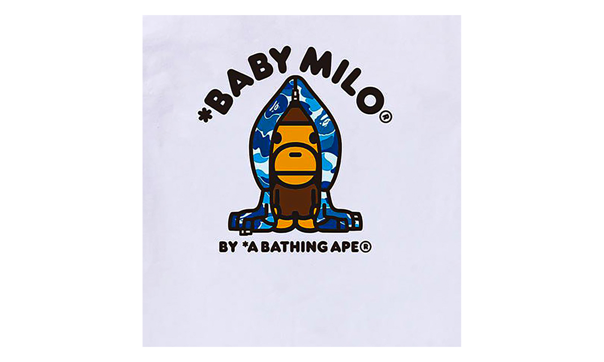 BAPE ABC Camo Milo Hoodie SS Tee White/Blue Camo 0ZXTEMX00510Q WHK